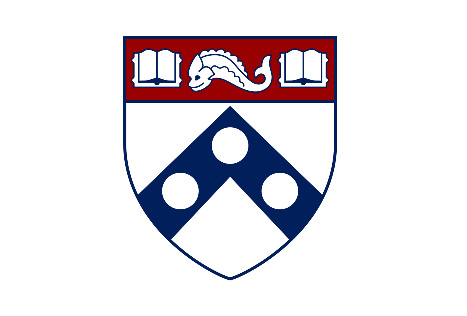 University of Pennsylvania Libraries